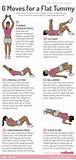Exercise Routines Lose Belly Fat